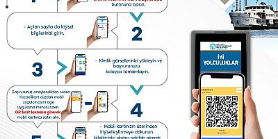 Kocaeli’de online kart dönemi başladı